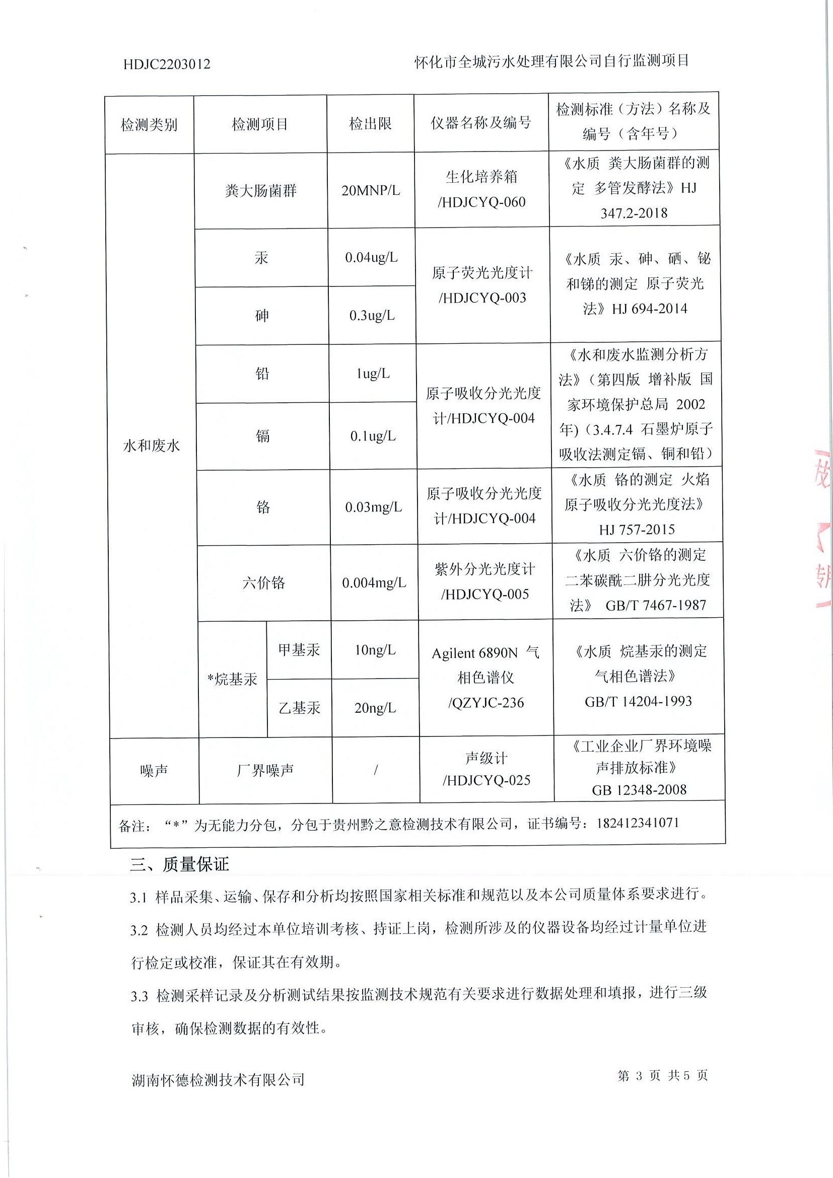 3月污水检测报告 (4).jpg